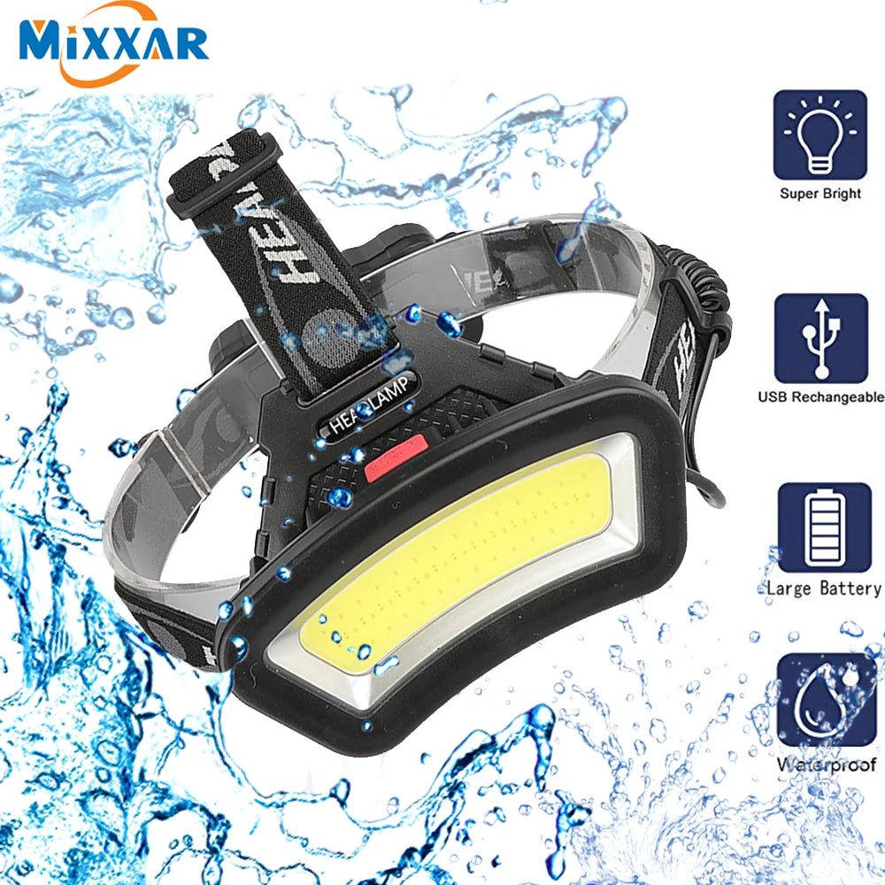 LuminaHike Portable LED Headlight™