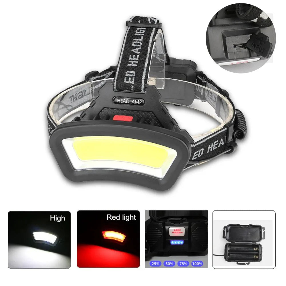 LuminaHike Portable LED Headlight™